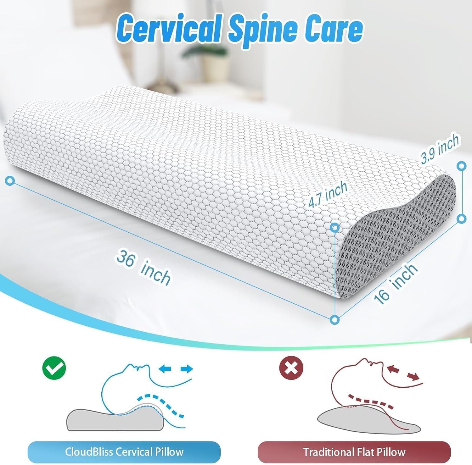 CloudBliss Memory Foam Pillow, Ergonomic Neck Contour Cervical Pillow for Back and Shoulder Pain, Orthopedic Pillow for Neck, for Sleeping…