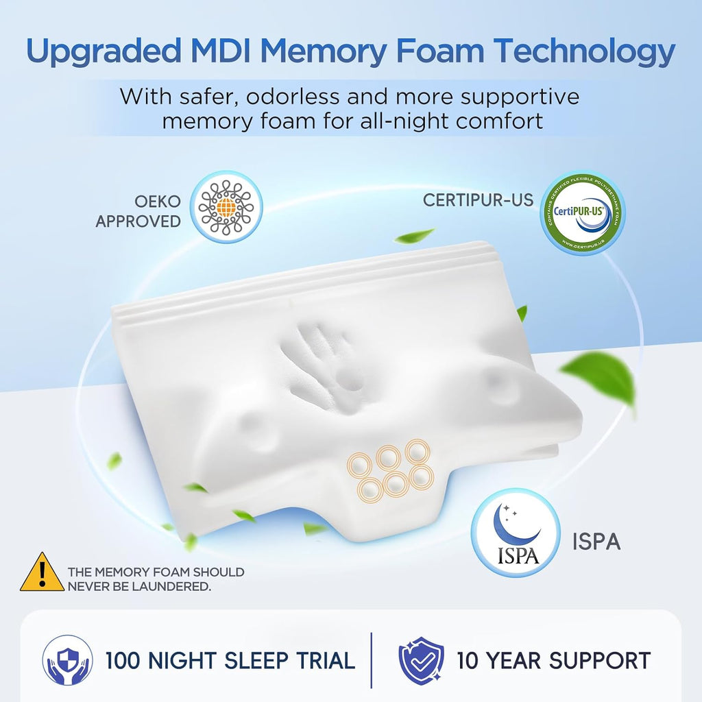 ComRola Effective Cervical Neck Pillow for Sleeping, Memory Foam Pillows for Neck Support, Odorless Contour Side Pillow, Ergonomic Bed Pill…