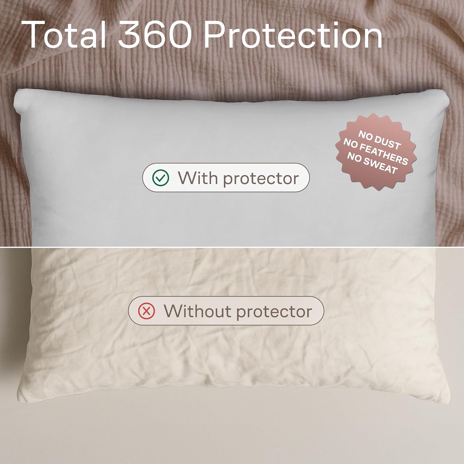 Ultra Soft Pillow Protectors with Zipper Standard Size - Set of 4 Breathable Pillow Covers - 100% Protection Against Stains, Dust & Dirt…
