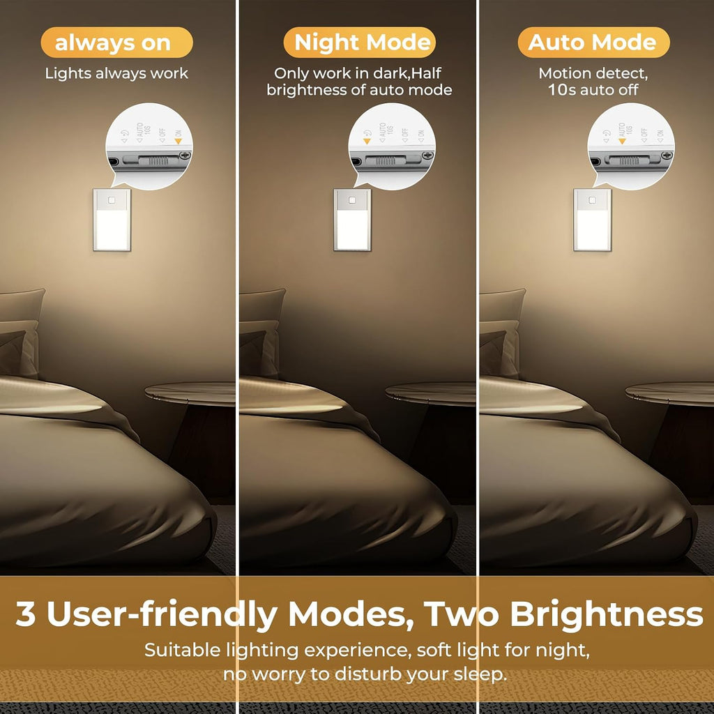 VST Motion Sensor Step Night Light, Rechargeable Battery Powered Stair Lights with Magnetic Suck Installation for Indoor Bedroom Hallway…