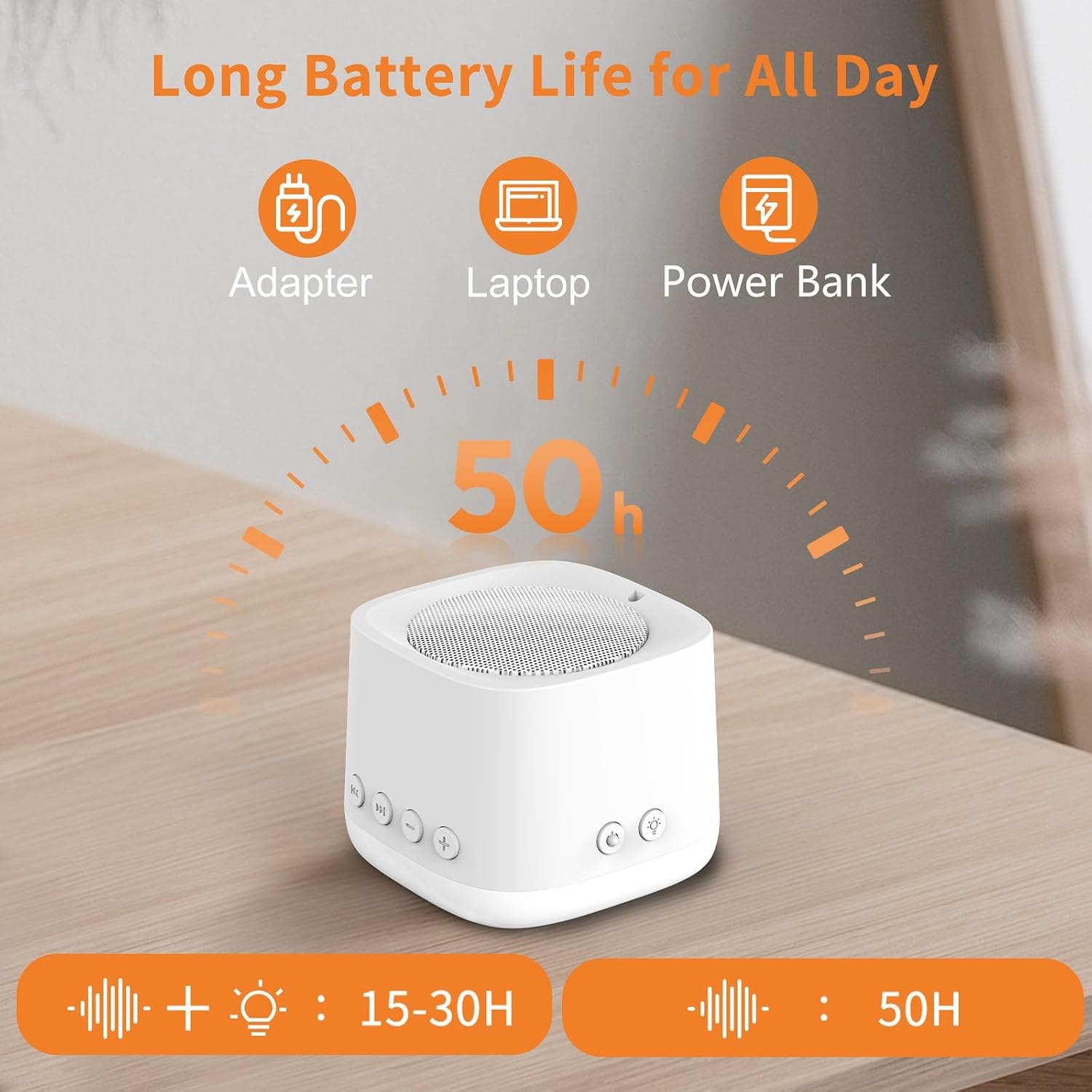 Portable Mini White Noise Sound Machine for Travel – Amber Breathing Night Light, 16 Soothing Sounds, 30-Hour Rechargeable Battery, Timer…