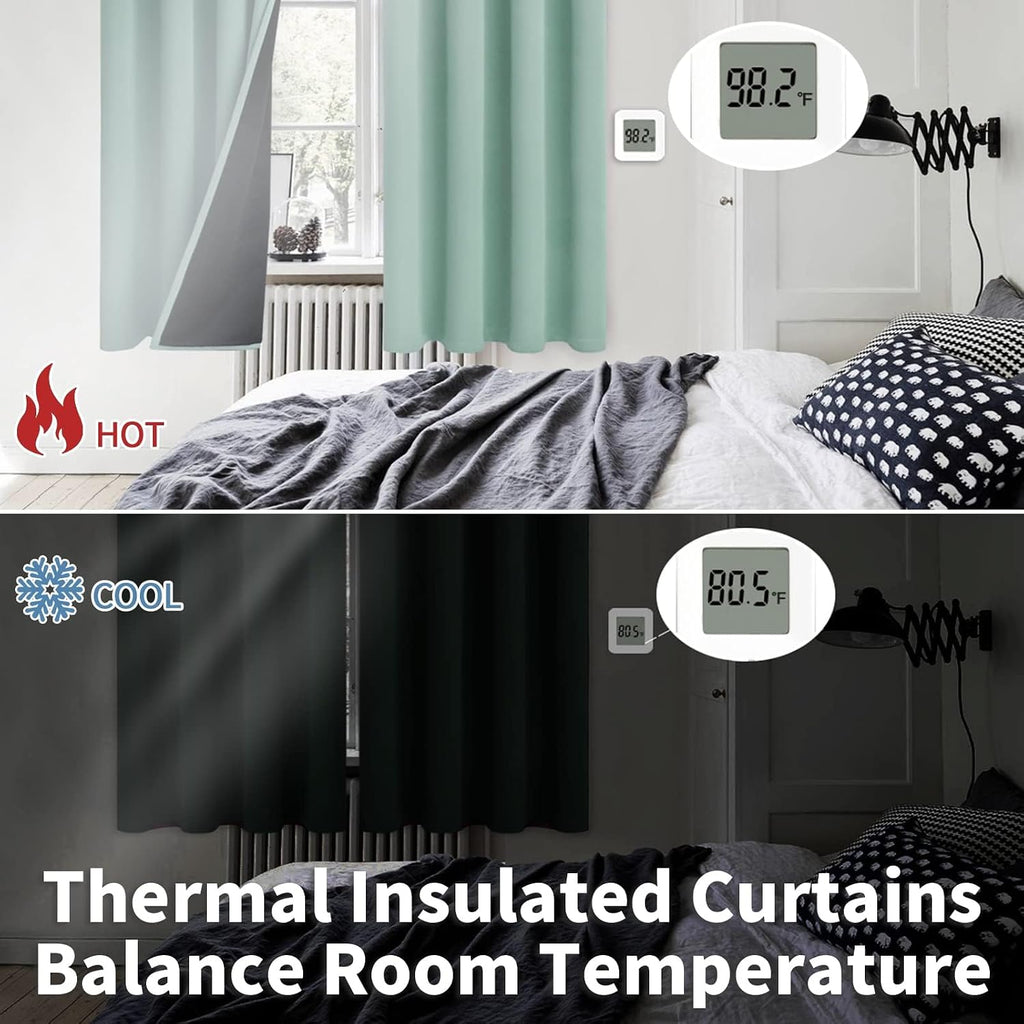 BGment Short 100% Blackout Curtains for Bedroom, Thermal Insulated Lined Energy Efficiency Noise Reducing Grommet Curtains 54 Inch Length f…