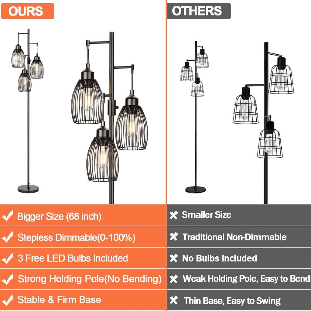 68’’ Dimmable Floor Lamp, 3 x 800LM LED Edison Bulbs Included, Industrial Floor Lamps for Living Room, Rustic Tall Lamps Standing Lamp…