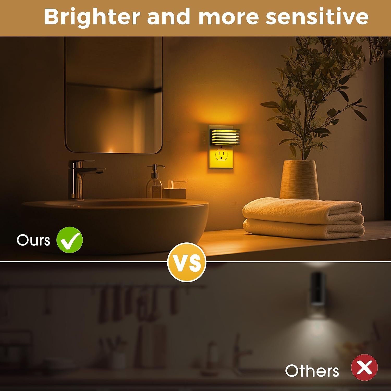 L LOHAS LED Night Lights Plug into Wall, 2 Pack Modern Night Light with Dusk to Dawn Sensor, Dimmable Plug in Night Light, Adjustable…