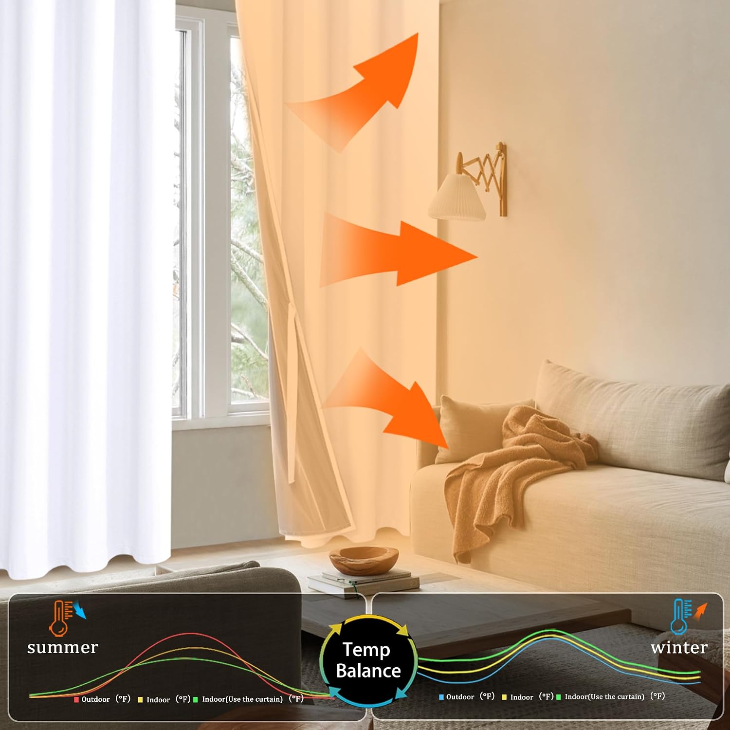 Xwzo 100% Blackout Curtains with Tiebacks- 2 Thick Layers Completely Shaded Window Treatment Thermal Insulated Lined Drapes with Grommets f…