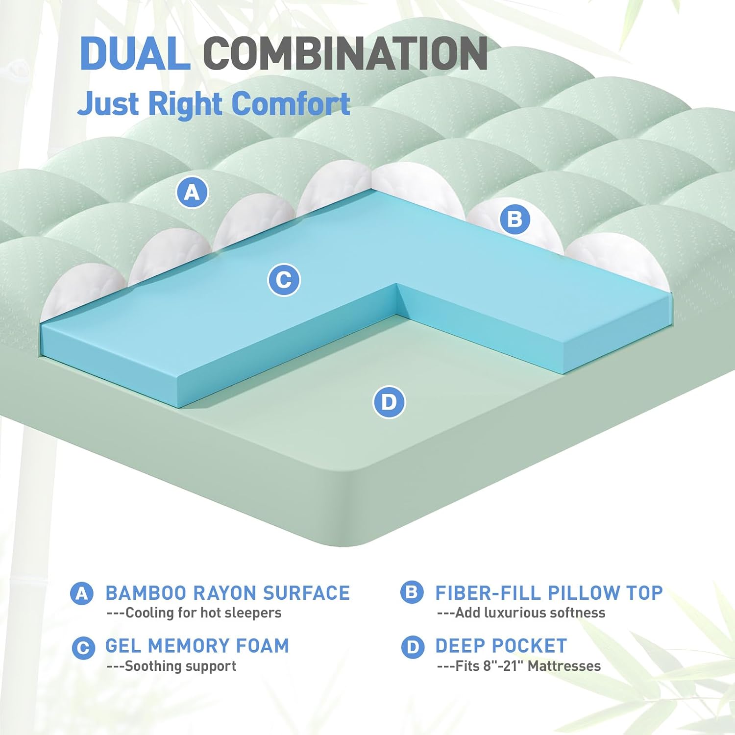 Dual Layer 3 Inch Memory Foam Mattress Topper California King Size, 2 Inch Gel Memory Foam Plus 1 Inch Cooling Pillow Top Mattress Pad…