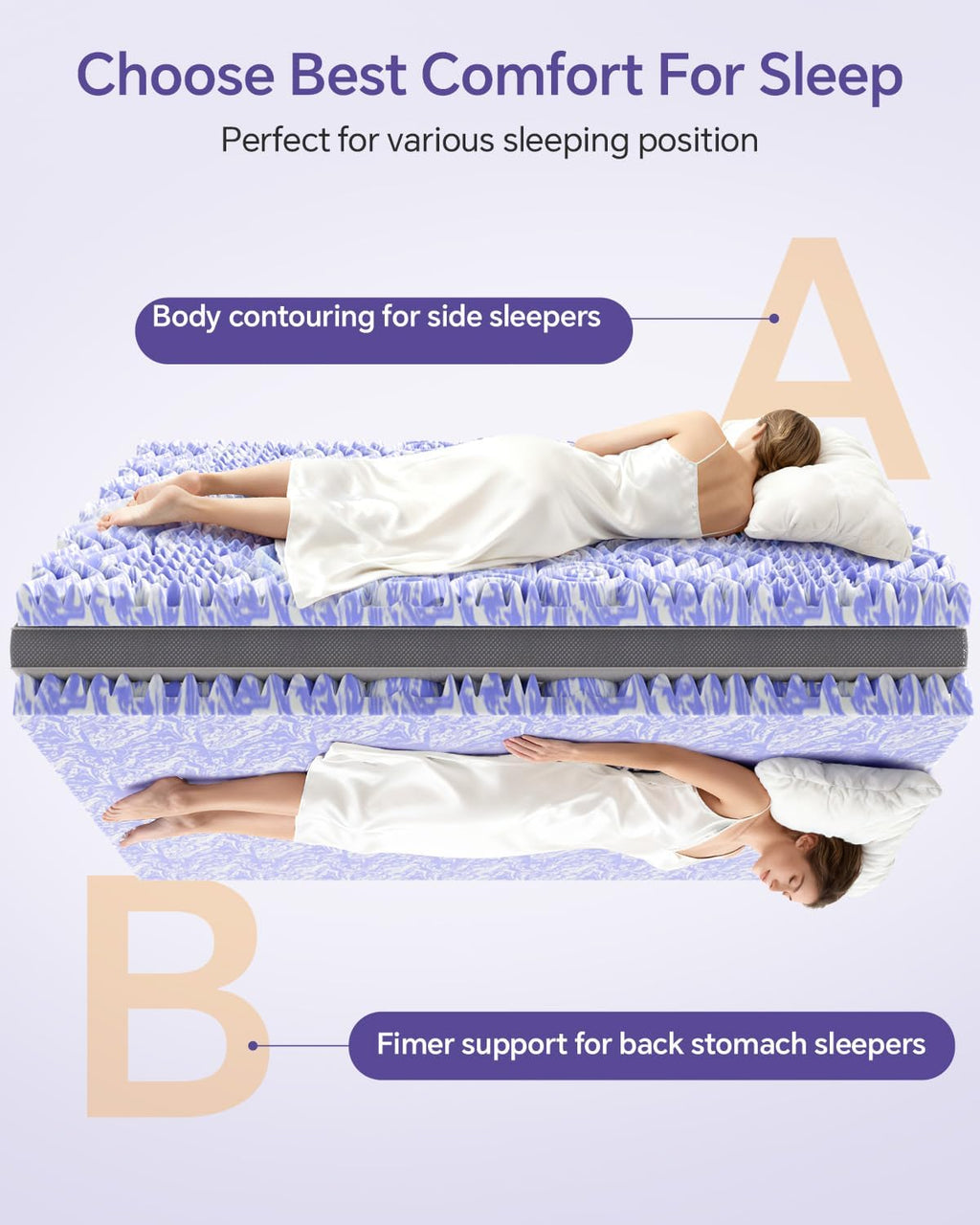 ChiXpace 4 Inch King Mattress Topper Dual Layer Memory Foam Mattress Topper, Soft Pillow Top Mattress Cover, Gel Foam Mattress Egg Crate…