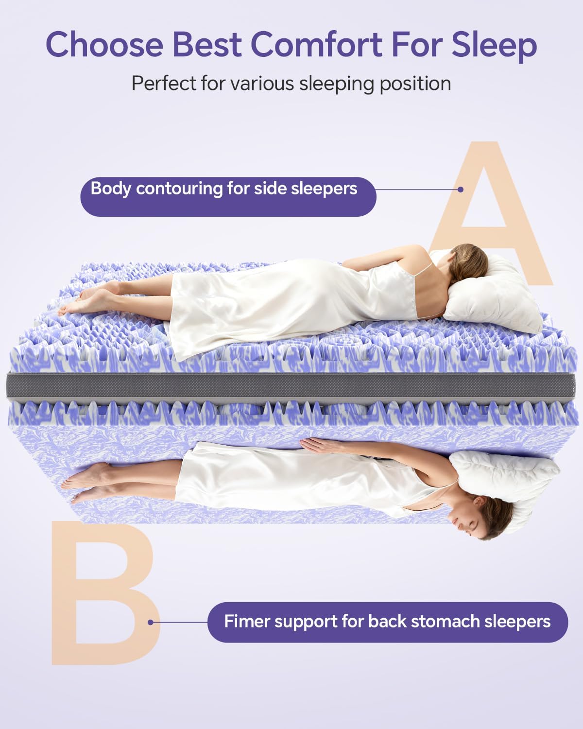 ChiXpace 4 Inch King Mattress Topper Dual Layer Memory Foam Mattress Topper, Soft Pillow Top Mattress Cover, Gel Foam Mattress Egg Crate…