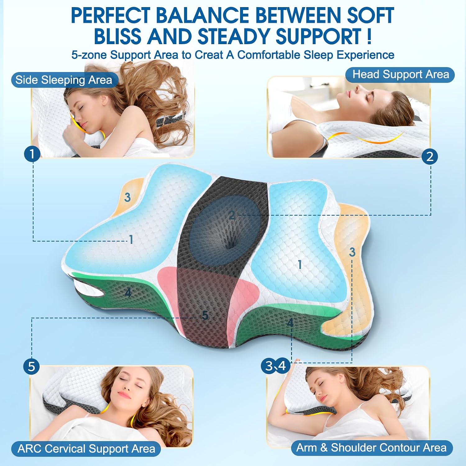 CHxxy Memory Foam Pillows, Cervical Pillow for Neck and Shoulder, Ergonomic Contour Bed Pillow, Soft for Side Sleep Stomach Sleeping and B…