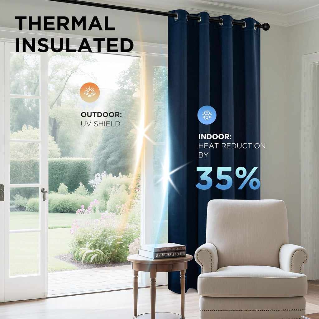 Joydeco Blackout Curtains 84 Inch Length 2 Panels Set, Thermal Insulated Long Drapes 2 Burg, Room Darkening Grommet Curtains for Living Roo…