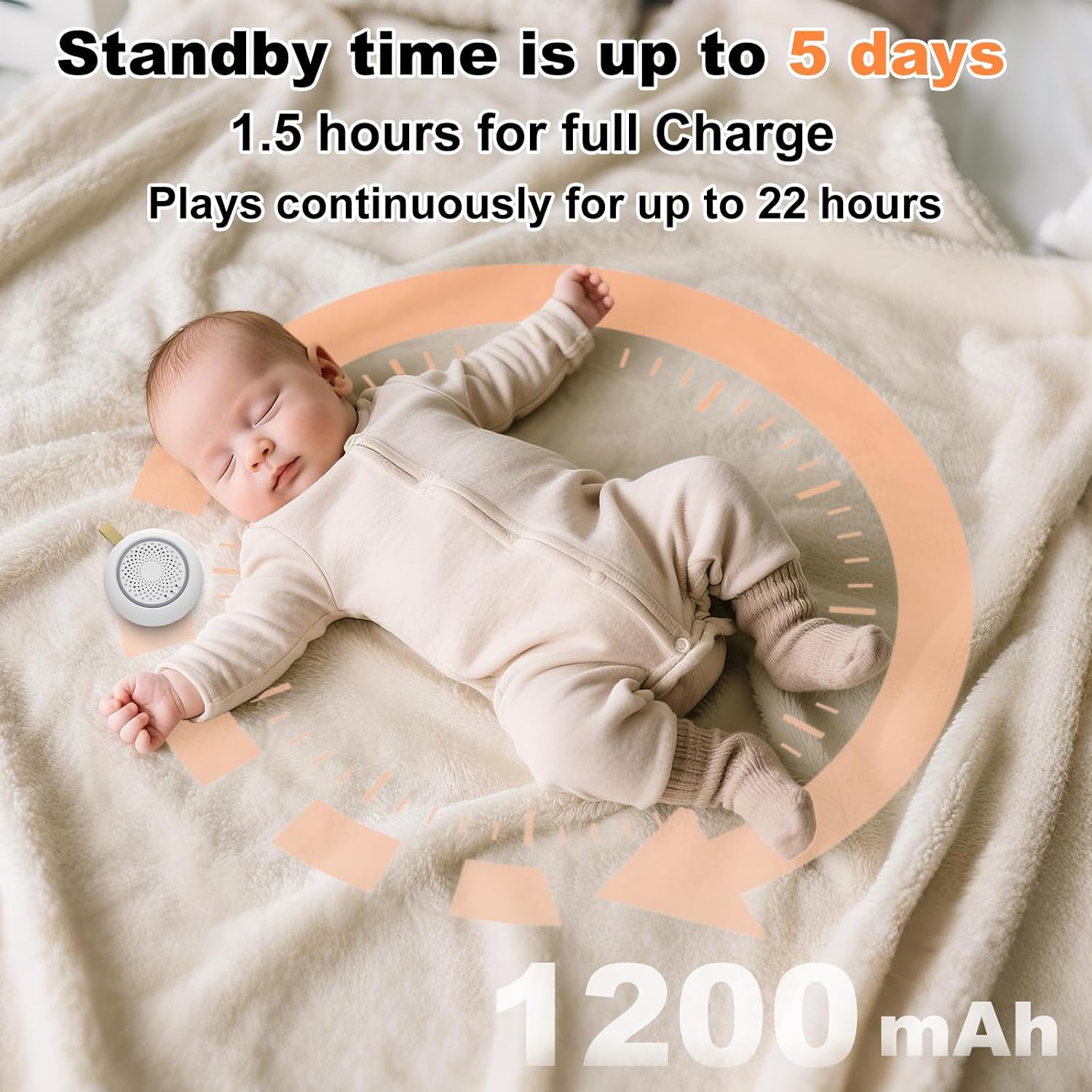 Eivitrevy Portable White Noise Sounds Machine with Nightstand Mode, 24 Soothing Sounds, Support Crying Sounds Detection and Timer, R…