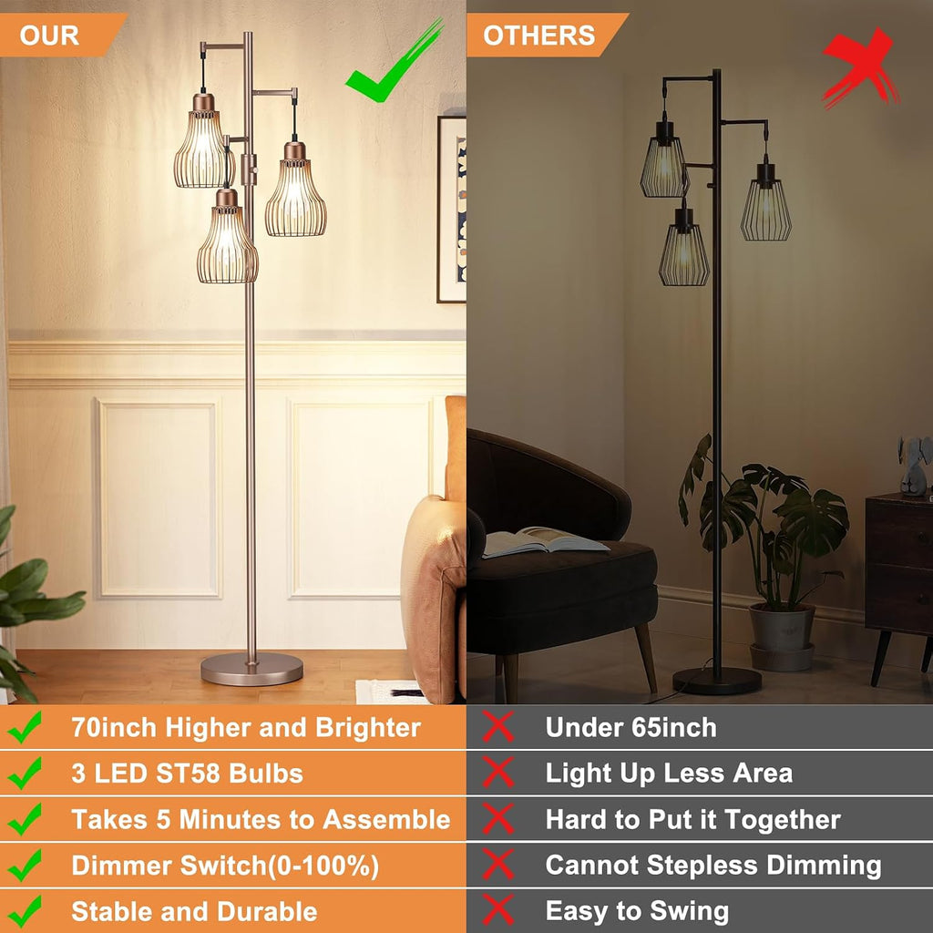 Ziisee Dimmable Floor Lamps for Living Room, Industrial Tree Standing Tall Lamps with 3 Elegant Cage Shade & 800 Lumens LED Bulbs for…