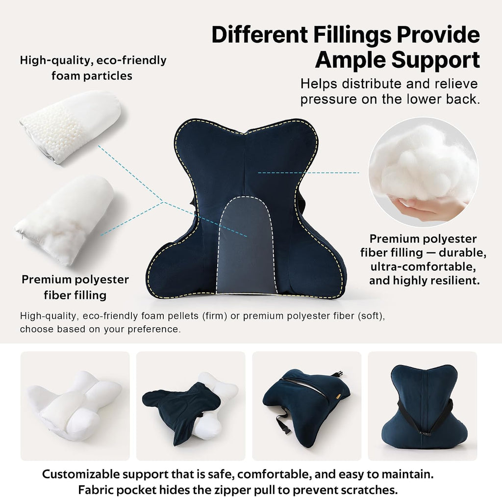 Lumbar Support Pillow(Pat. Pend) – Multi-Functional Ergonomic Back Cushion for Office Chair, Car Seat & Sofa, Reading Pillow with Firm…