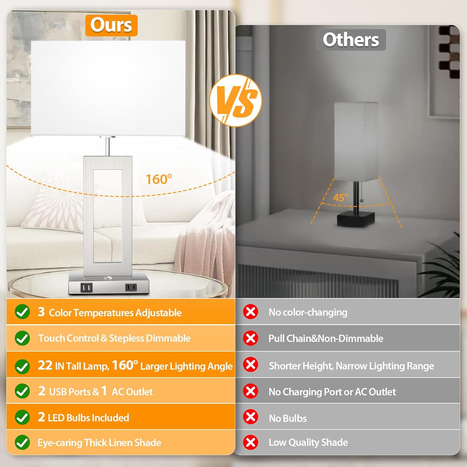 22’’ Touch Control Table Lamps Set of 2, 3 Color Temperatures Bedroom Bedside Lamps, Modern Silver Dimmable Lamps with USB Ports & AC…