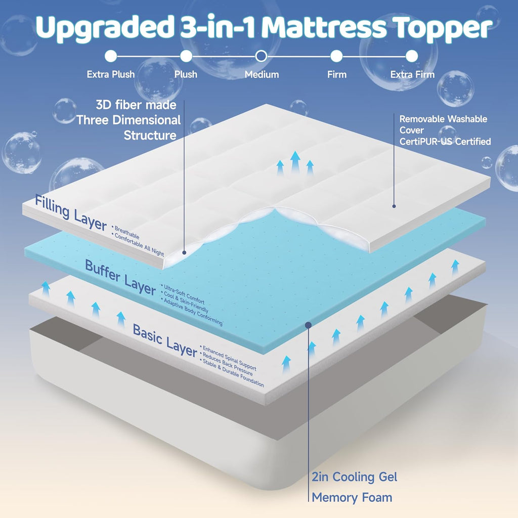 Mattrelax 4 Inch Memory Foam Mattress Topper King, 2" Cooling Gel Memory Foam + 2" Plush Pillow Top Mattress Pad, 2-in-1 Dual Layer Design,…
