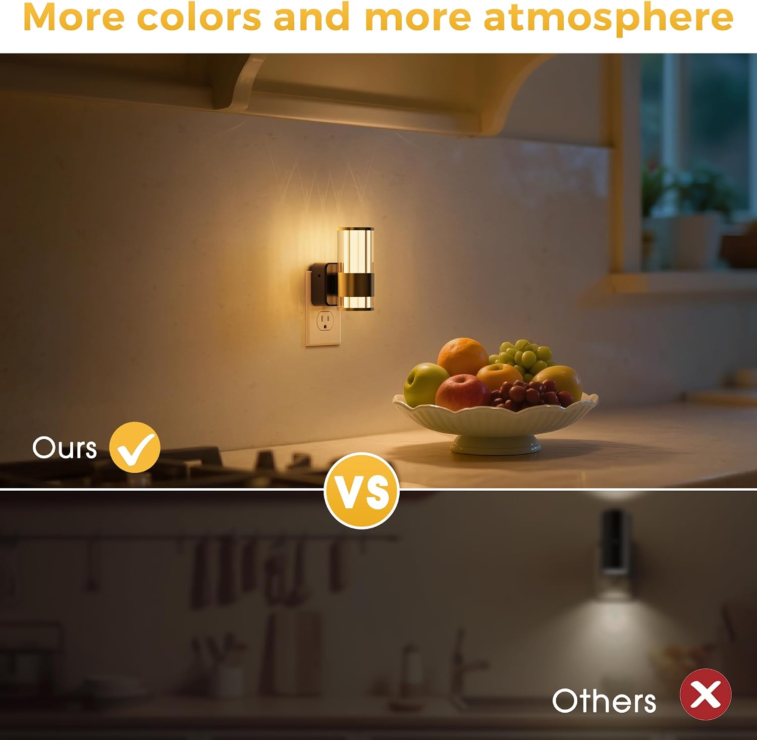 L LOHAS LED Night Light, Automatic Night Lights Plug into Wall, 0-100LM Adjustable Brightness LED Night Light, Dimmable Night Lights Plug…