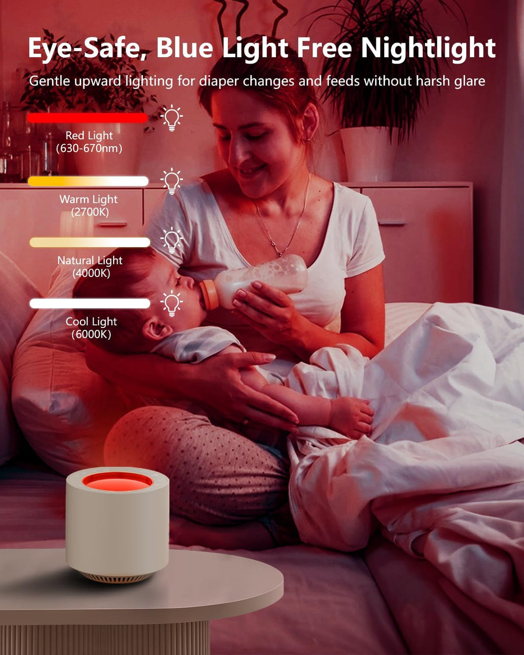 PureNurt White Noise Sound Machine: Red Light relaxation Sleep Sound Machine with 38 Soothing Sounds & Calming Womb Soother…