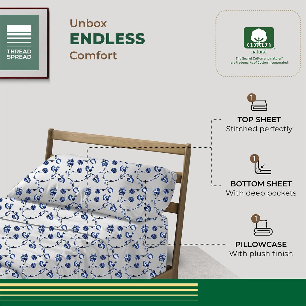 THREAD SPREAD 100% Organic Cotton Sheets Twin Size - Organic Cotton Twin Percale Weave Sheet Set (3 PC, Floral Blue), Soft, Cooling…