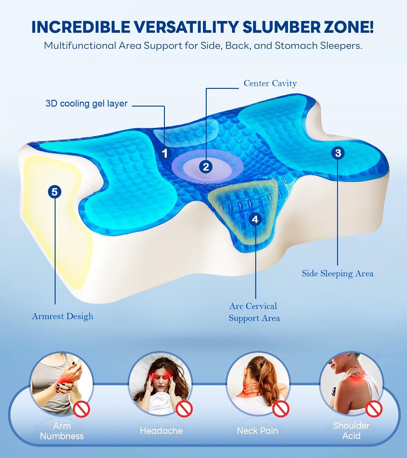 Eucior Cooling Gel Pillow, Cooling Cervical Neck Pillow, Gel Memory Foam Pillow, Odorless Ergonomic Contour Pillows, Orthopedic Bed Pillow for…
