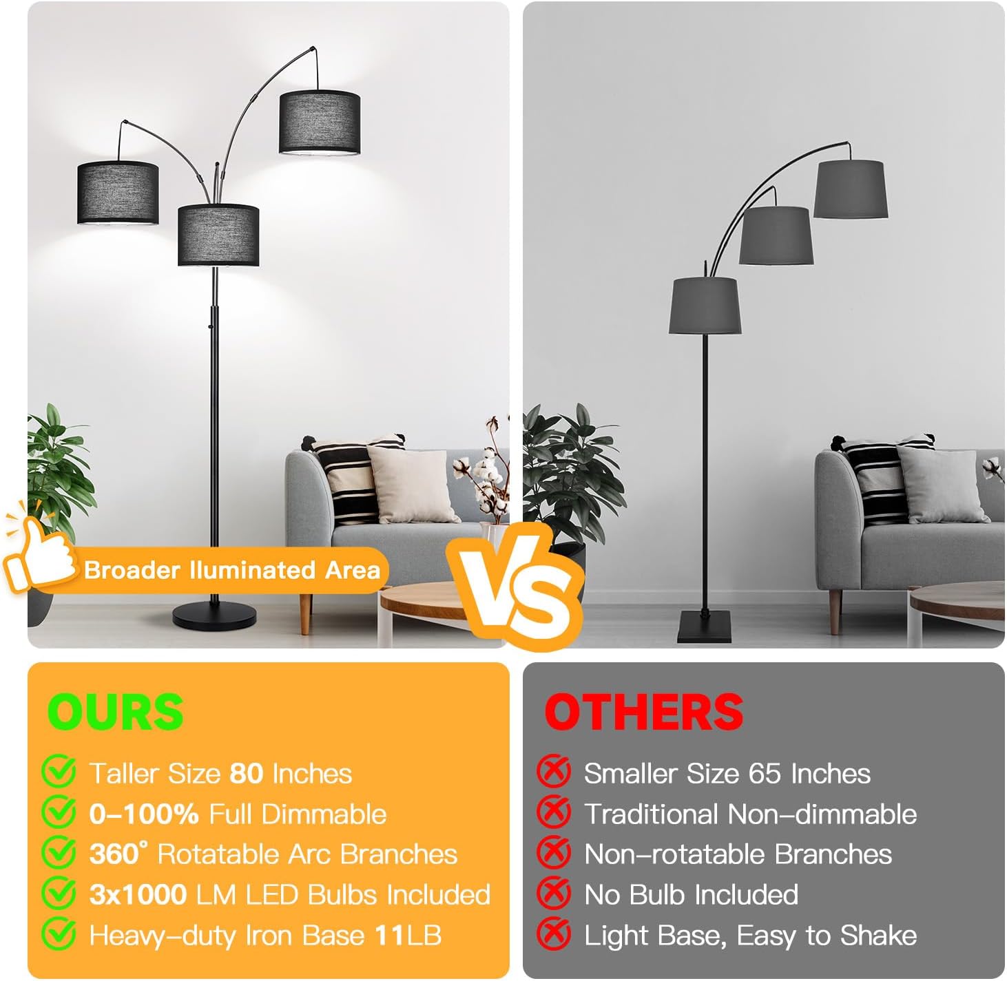 Dimmable Floor Lamp, 3 Light Arc Floor Lamp, Modern Tall Standing Tree Lamp with Black Shades & Heavy Base, 3000LM Cool White LED Bulbs…