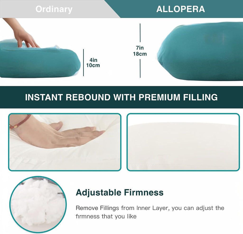 ALLOPERA Pregnancy Pillow, Full Body Maternity Pillow 57 inch, with Removable Washable Cover - Sleep Support for Legs, Back, Neck…