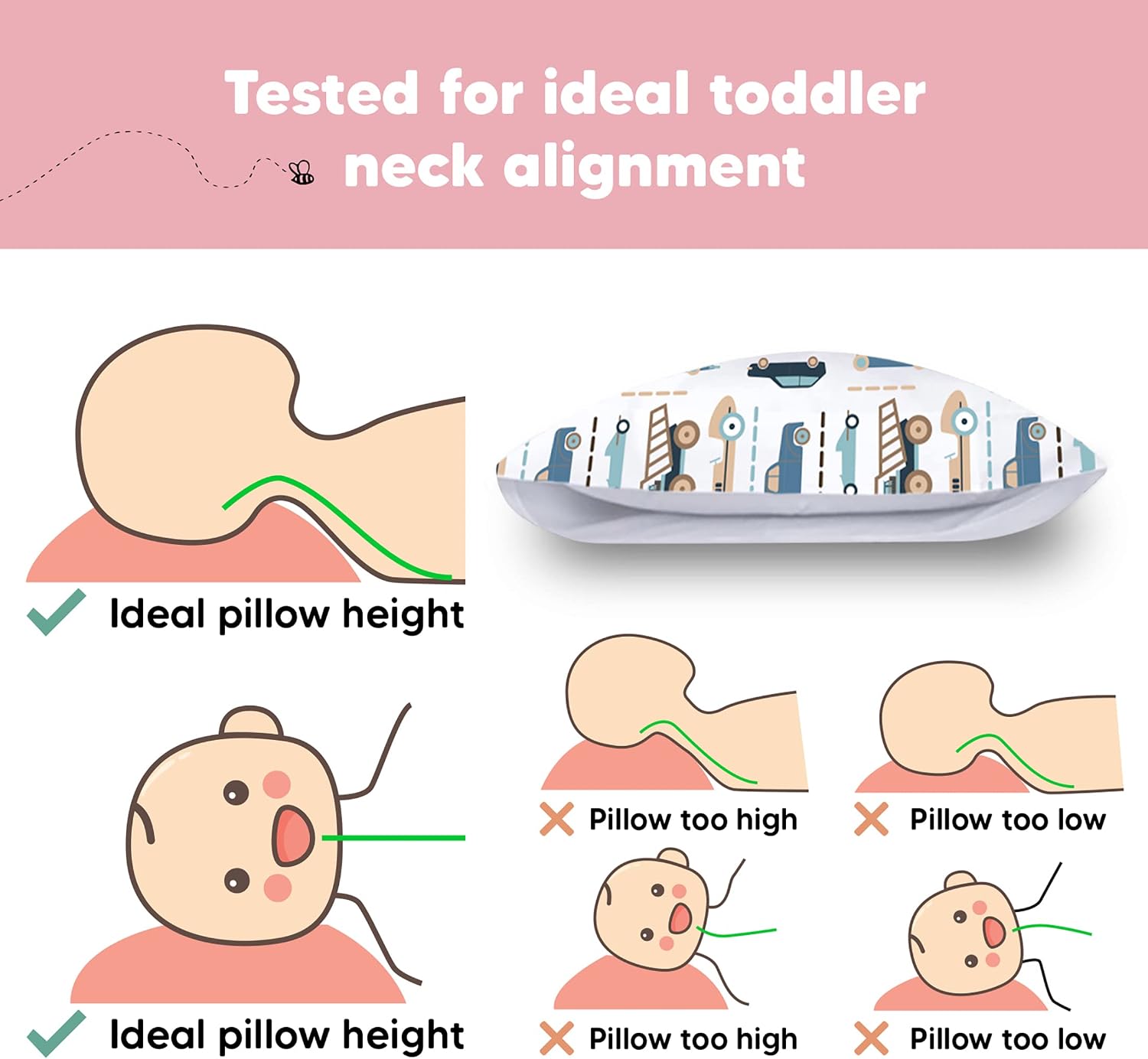 Toddler Pillow with Pillowcase - 13x18 My Little Dreamy Kids Travel Bed Pillows for Sleeping, Organic Cotton Small Pillowcase, Soft &…