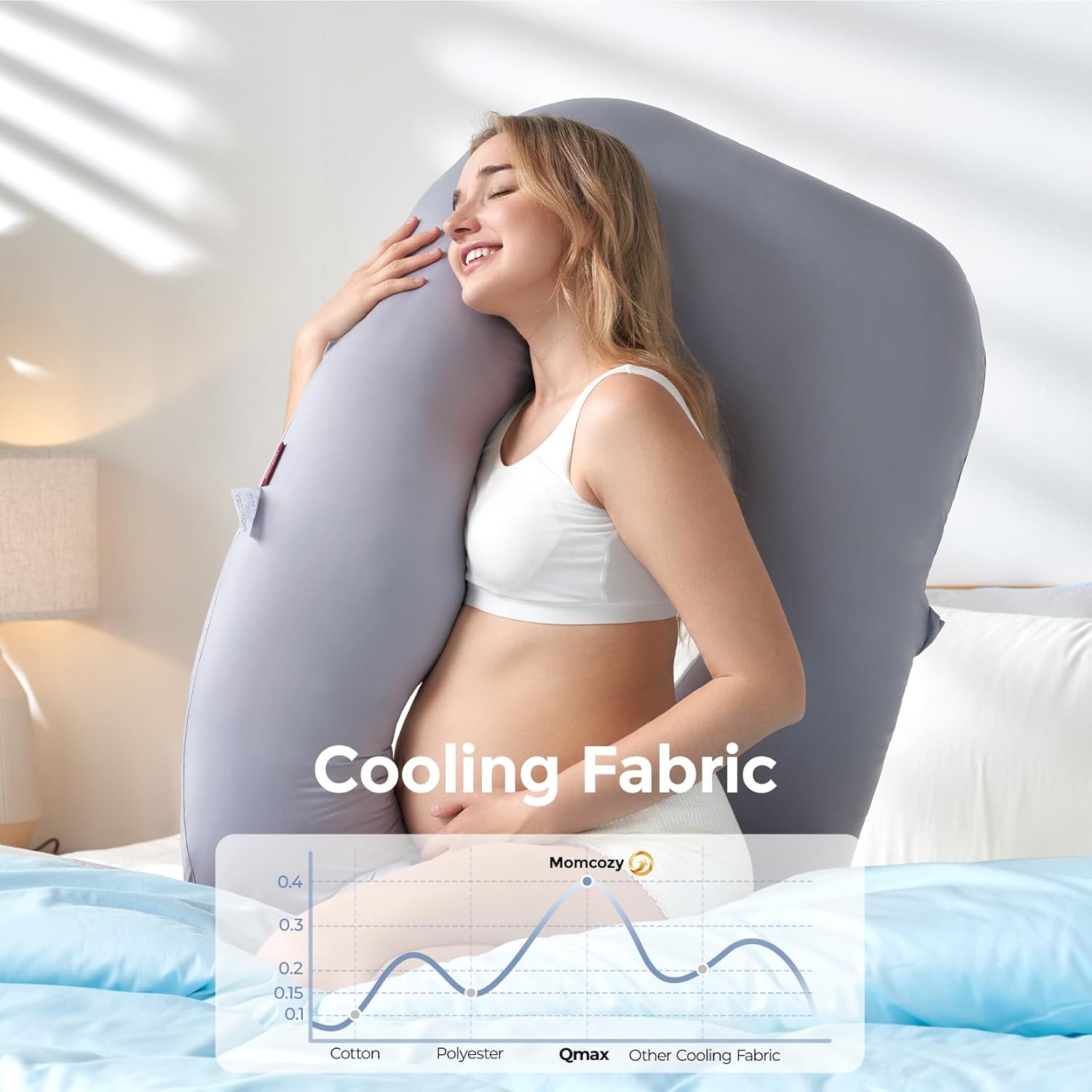 Momcozy Pregnancy Pillow with Cooling Cover, Dreamlign U Pro Maternity Pillow with Adjustable Leg Pillow - Support for Back, HIPS, Belly, L…