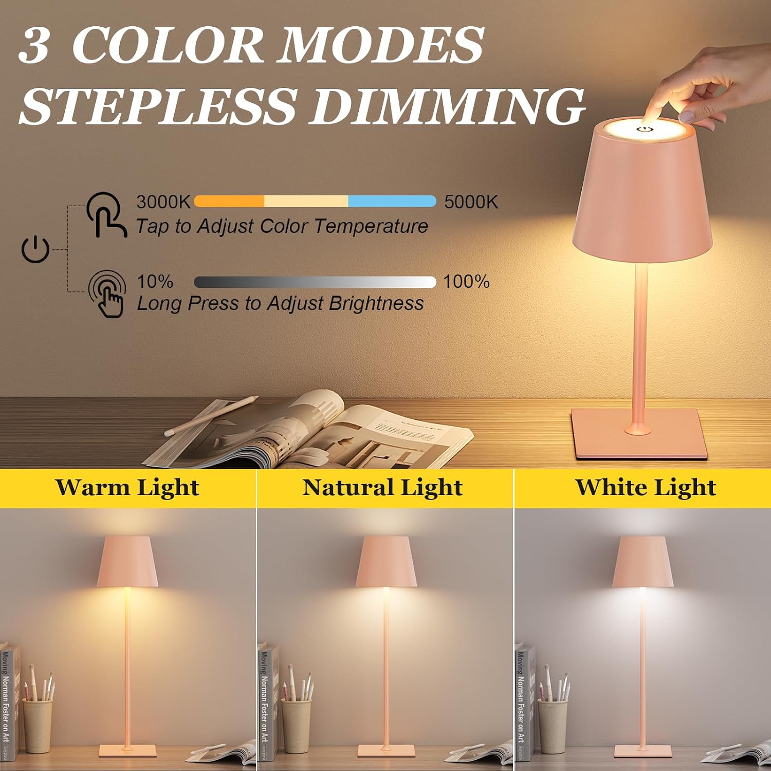 Kakanuo Pink Cordless Rechargeable Table Lamp 5000mAh Battery Operated Lamps, 3 Colors Stepless Dimming Touch Lamp for Living Room…