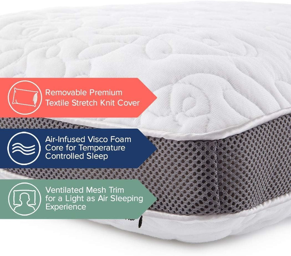 PerfectCloud Perfect Cloud Double Airflow Ventilated Memory Foam Bed Pillow for Sleeping - 5.5-inch Breathable Cooling Medium-Loft (Standar…