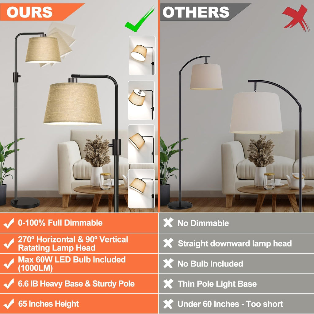 Nintiue Dimmable Floor Lamp, 1000 LM LED Edison Bulb Included, Arc Floor Lamps for Living Room Modern Standing Lamp Tall Lamps for Living…