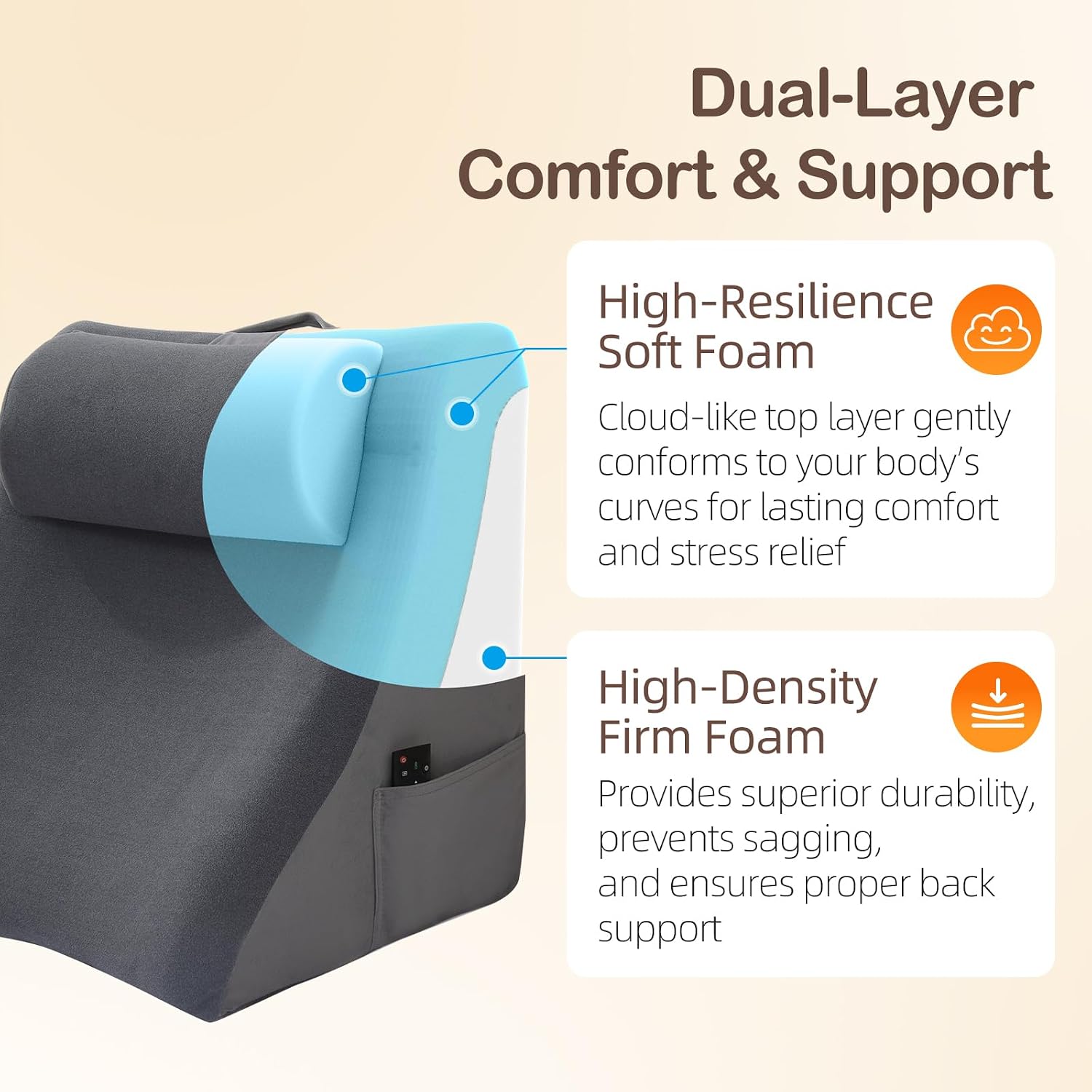 Vekkia 21” Extra-Wide Back Pillow with Adjustable Headrest – 2 in 1 Ergonomic Dual-Layer Wedge Backrest for Sitting or Reclining – Adults…