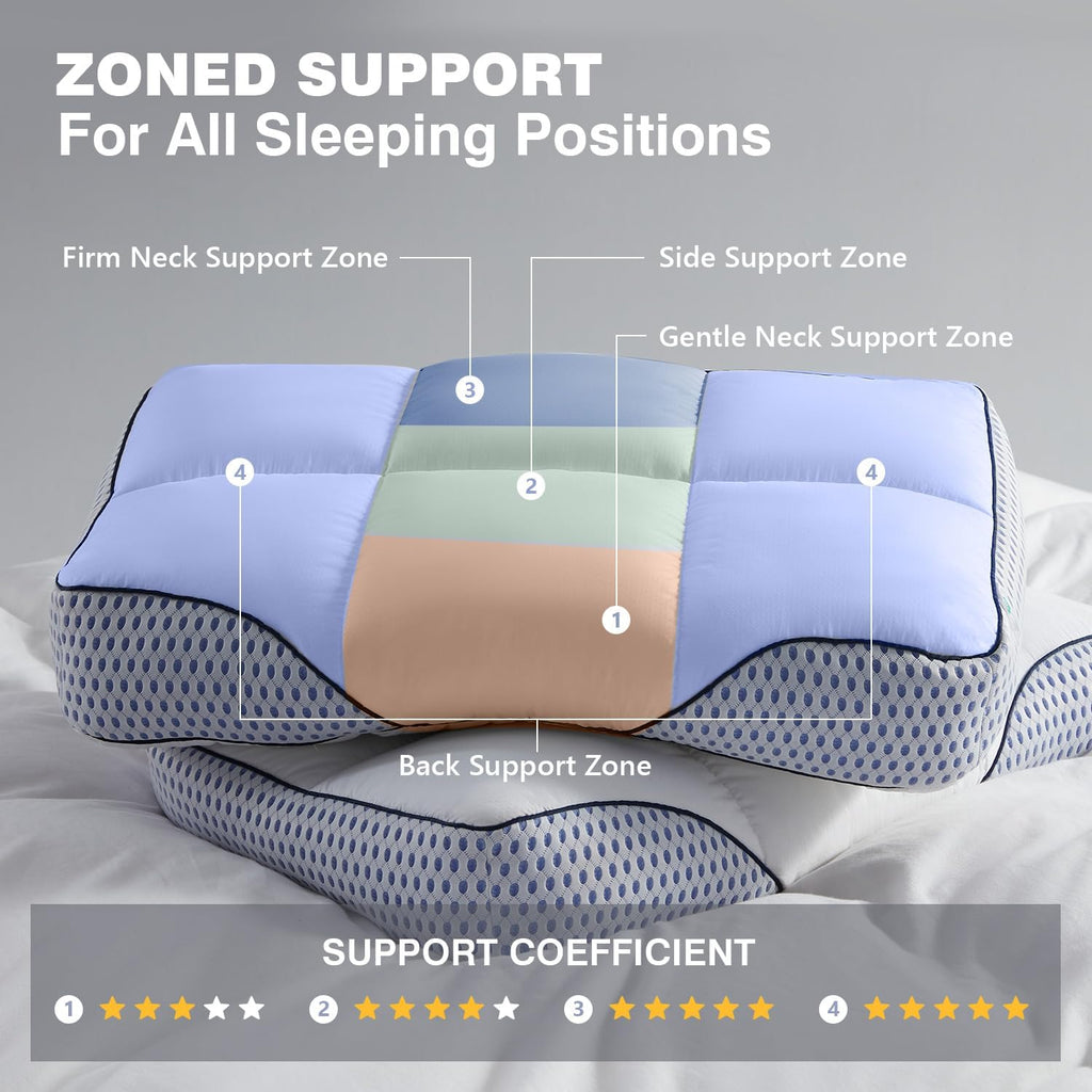 Glaciman Firm Shredded Memory Foam Bed Pillow, Ergonomic Neck and Shoulder Support for Back and Side Sleepers, Machine Washable, Breathable…