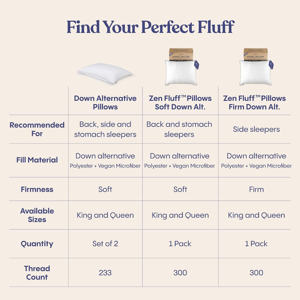 FluffCo Down Alternative Pillows King Size Set of 2 - King Bed Pillows for Sleeping - Made in USA - Cooling Surface and Machine Washable…