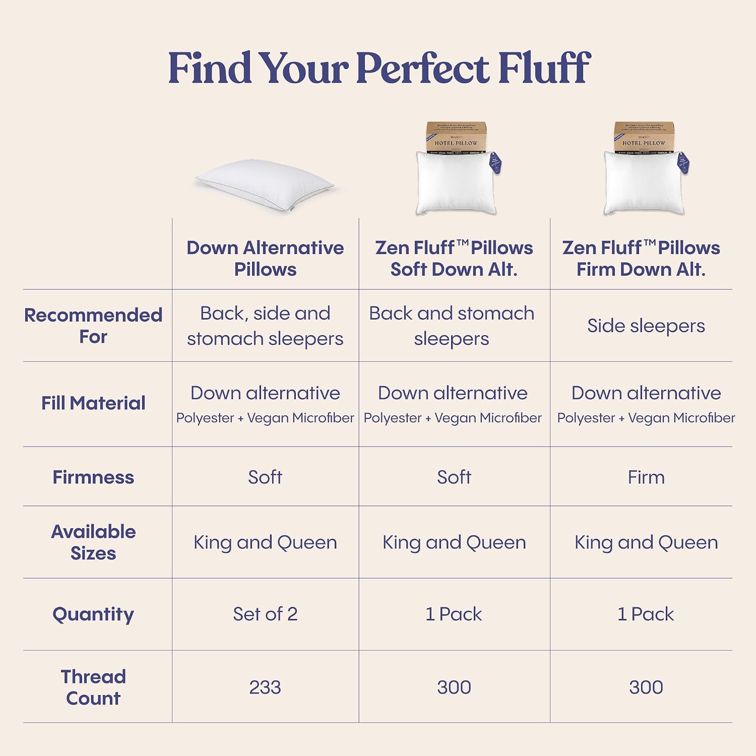 FluffCo Down Alternative Pillows King Size Set of 2 - King Bed Pillows for Sleeping - Made in USA - Cooling Surface and Machine Washable…