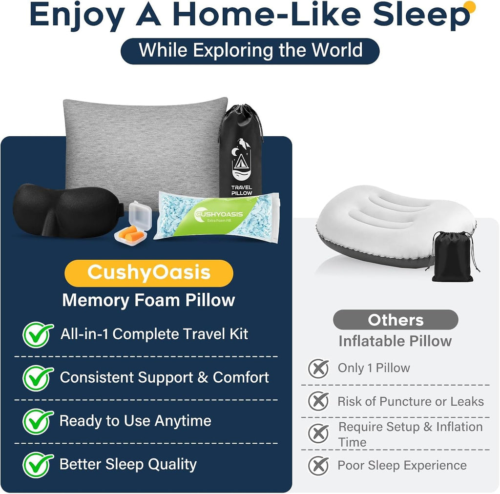 CushyOasis All-in-1 Camping Pillow Set - Shredded Memory Foam Neck Pillow Travel Pillow with Eye Mask, Earplugs, Washable Cover, Compact…