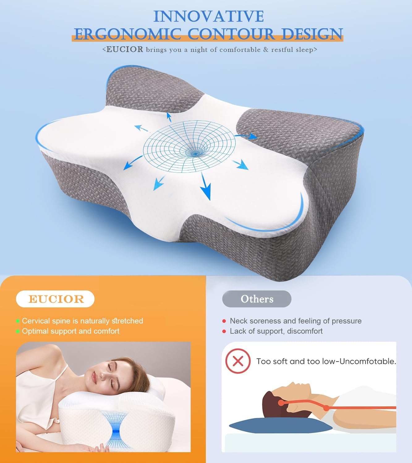 Eucior Cooling Gel Pillow, Cooling Cervical Neck Pillow, Gel Memory Foam Pillow, Odorless Ergonomic Contour Pillows, Orthopedic Bed Pillow for…