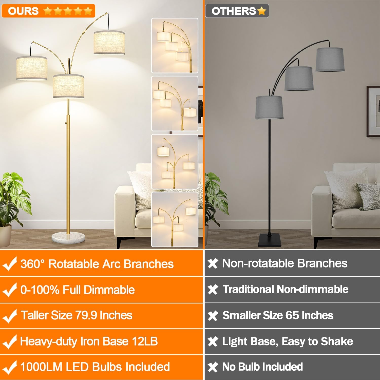 Dimmable 3 Lights Arc Floor Lamp, Modern Tall Standing Tree Lamp with Gold Pole, White Linen Shades & Solid Marble Base, 3000LM Warm…