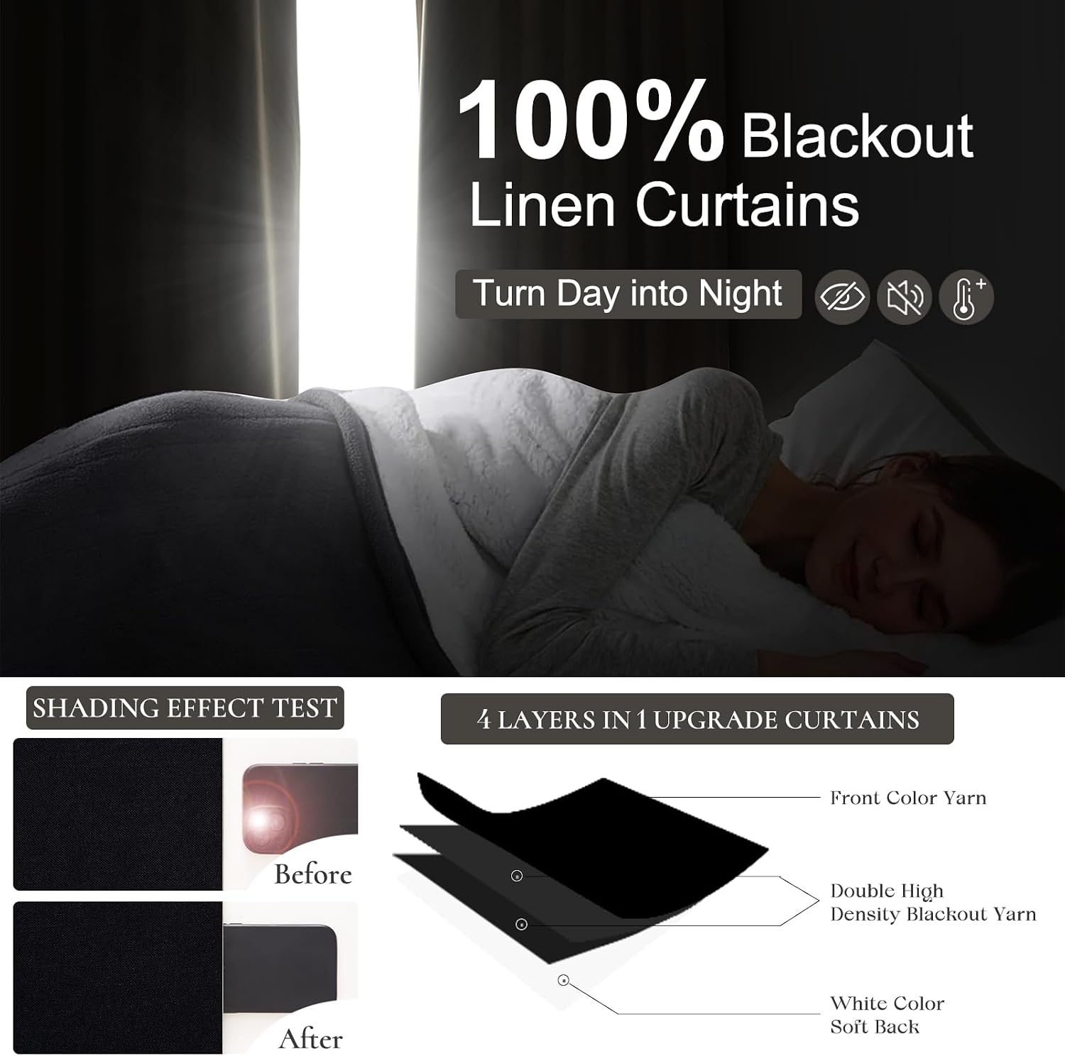 Qjmydeco Black Blackout Curtains 96 Inches Long 2 Panel Set, Sun Blocking Curtains for Bedroom Modern Black Window Linen Drapes Thermal Ins…
