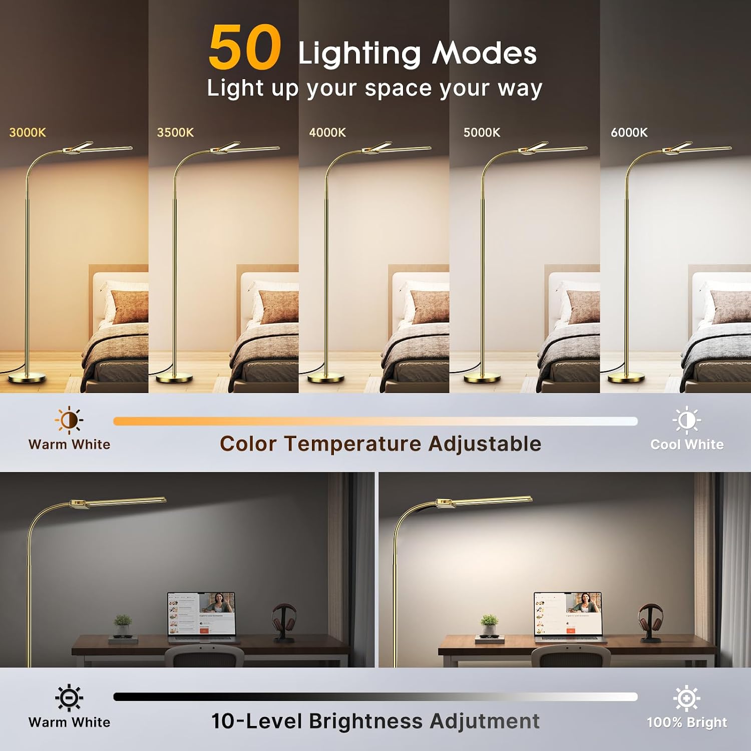 Syrinx LED Floor Lamp, 18W 2000LM Bright Reading Floor Lamp for Office, Gesture & Remote Control, Dual Head Gooseneck Standing Lamp…