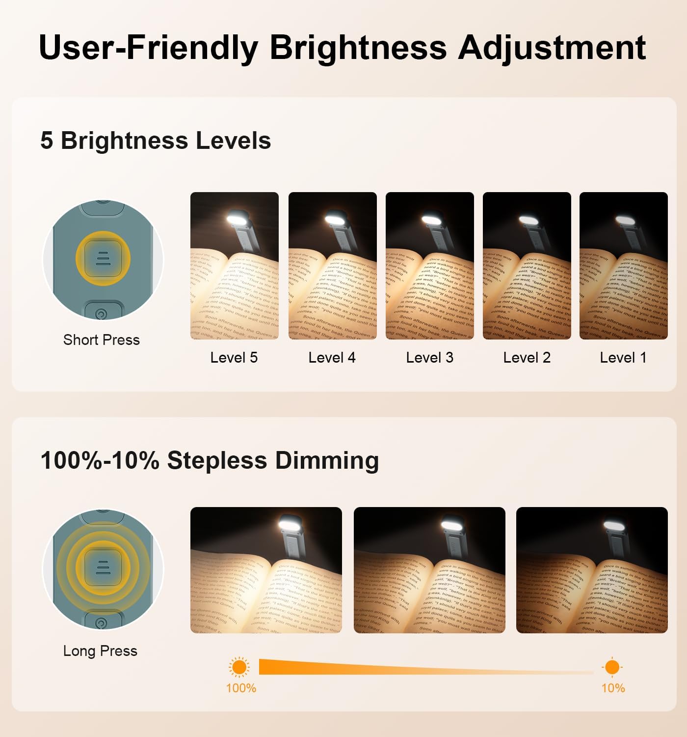 Gritin Reading Light, Rechargeable Book Light for Reading in Bed - Eye Caring 3 Color Temperatures,5-Level Dimmable Brightness, Long…