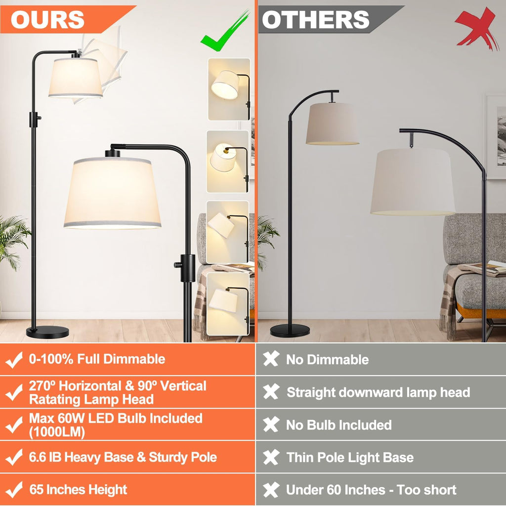 Upgraded】 Dimmable Floor Lamp, 1000 Lumens LED Edison Bulb Included, Arc Black Floor Lamps for Living Room Modern Standing Lamp with…