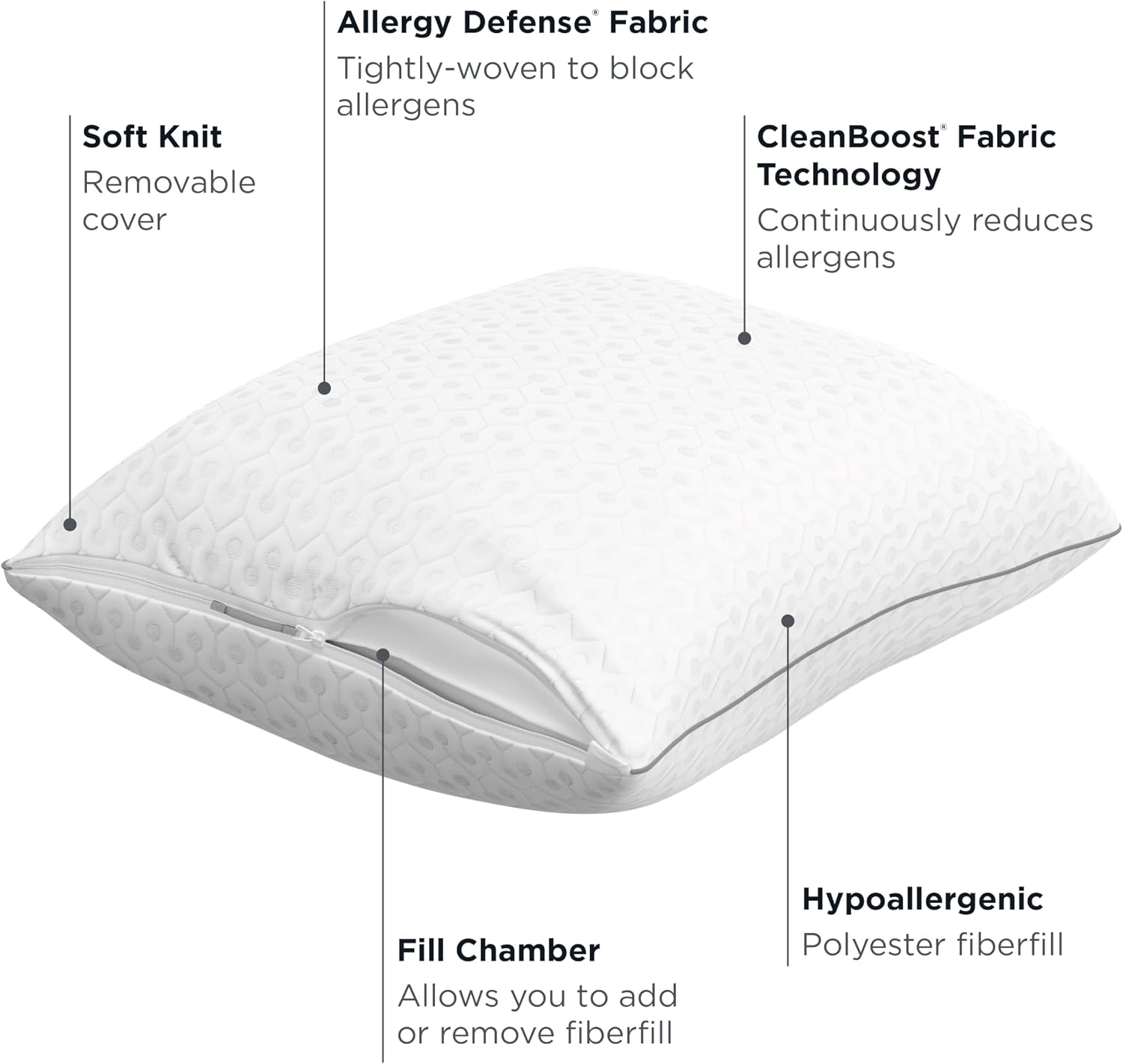 AllerEase Platinum 2-in-1 Adjustable Pillow, CleanBoost Allergen Barrier, Extra Fill, Standard/Queen - 2 Pack 2 Pack White