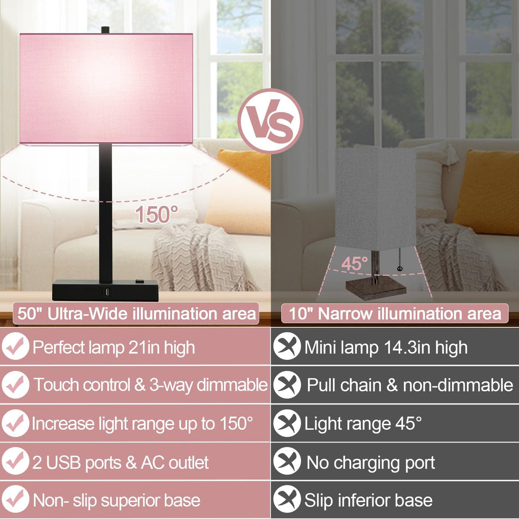Lynnoland 21" Set of 2 Table lamp with USB A+C & AC Outlets, Touch Control 3-Way Dimmable Nightstand Lamps for Bedroom Living Room Office…