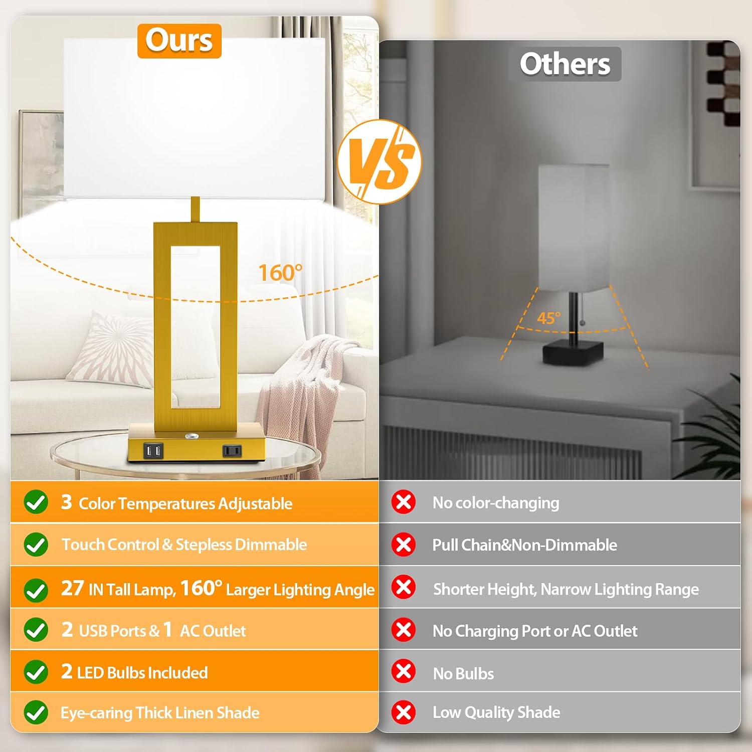 Table Lamps for Bedrooms Set of 2, 27.2’’ Super Tall Modern Gold Lamps for Living Room Nightstand End Tables, Button Touch Control…