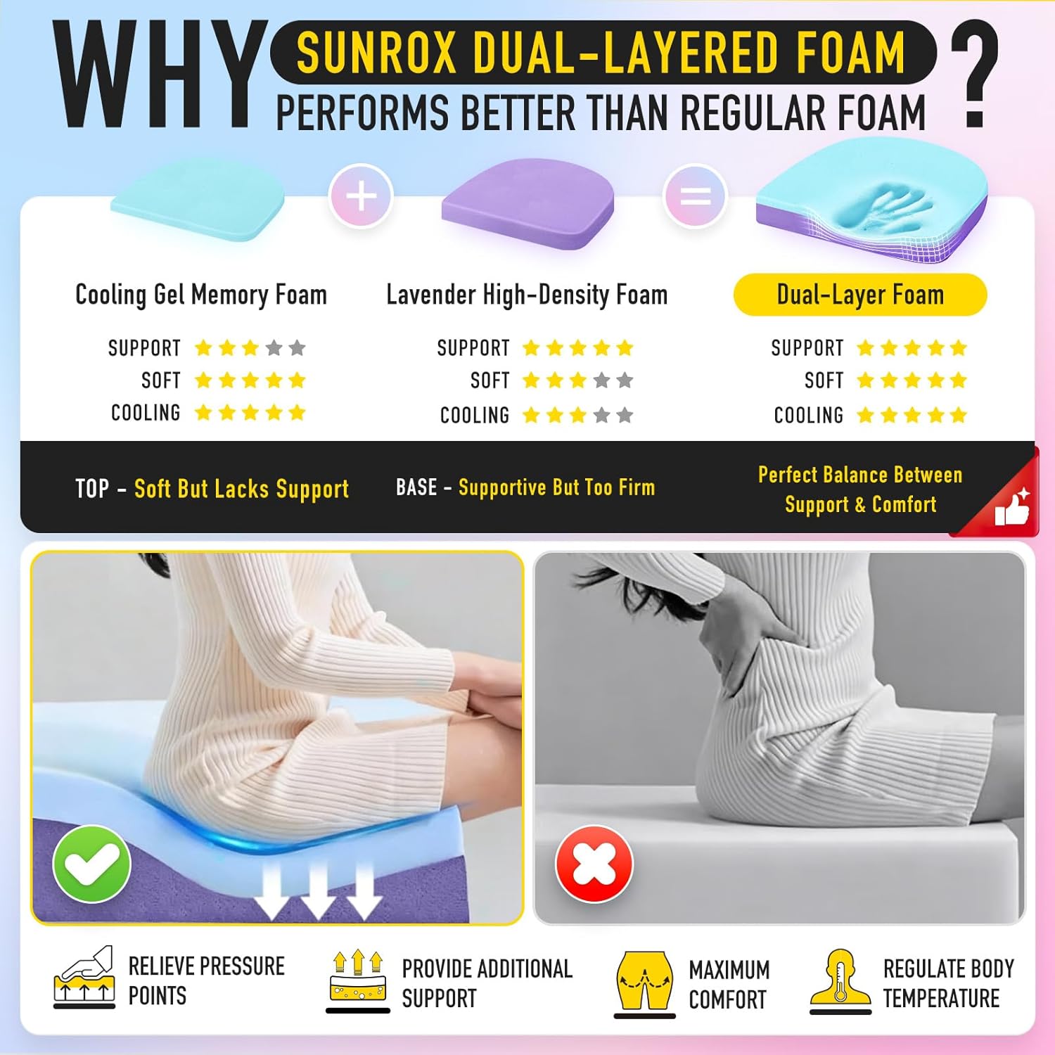 Sunrox Cooling Gel Memory Foam Chair Cushions, 2.6" Thick U-Shaped Dual-Layer Comfort Dining Chair Pads, Non Slip Seat Cushion with Ties fo…