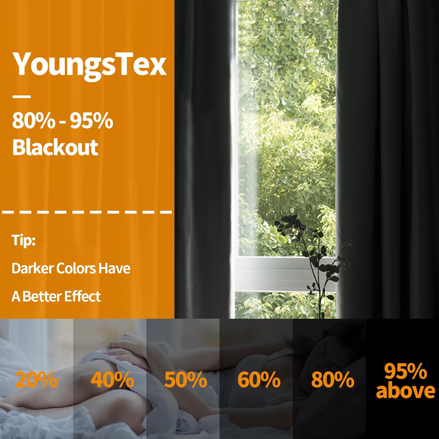 YoungsTex Blackout Curtains 63 Inch Length for Bedroom - Thermal Insulated Window Drapes with Grommet Room Darkening Privacy for Kitchen Ba…