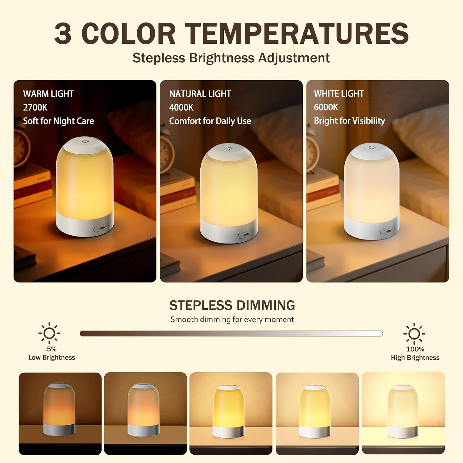 Bedside Touch Night Light, Baby Nursery Nightlight for Kids Adults, Egg Light with Timer, Dimmable Small Cordless Table Lamp for…