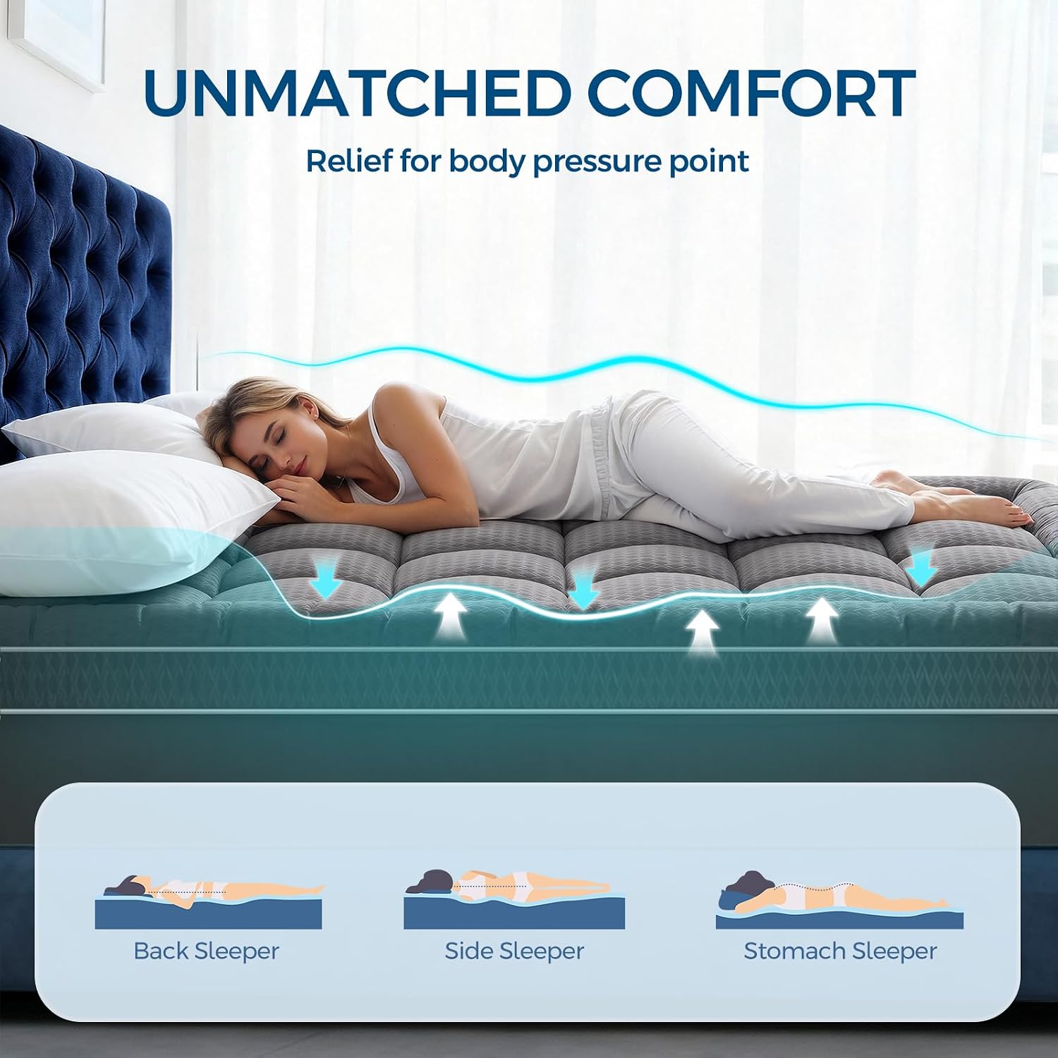 LovingLeashes Dual Layer 4 Inch Memory Foam Mattress Topper, 2 Inch Gel Memory Foam and 2 Inch Pillow Top Mattress Pad Cover for Bac…