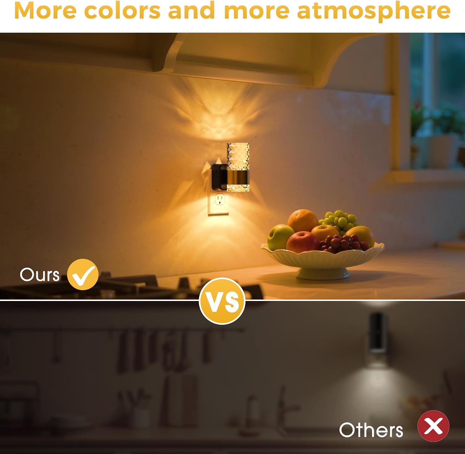 L LOHAS LED Night Light, Night Lights Plug into Wall, 10-Color RGB Change Nightlights,10/50/100LM Adjustable Automatic Nightlights Plug…