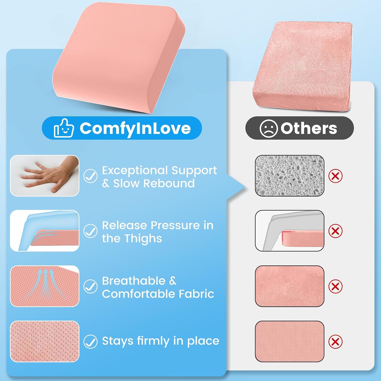 Wheelchair Seat Cushion for Pressure Relief, Cooling Gel Memory Foam Chair Cushion with Slope-Edge Design, Coccyx Support for Tailbone…